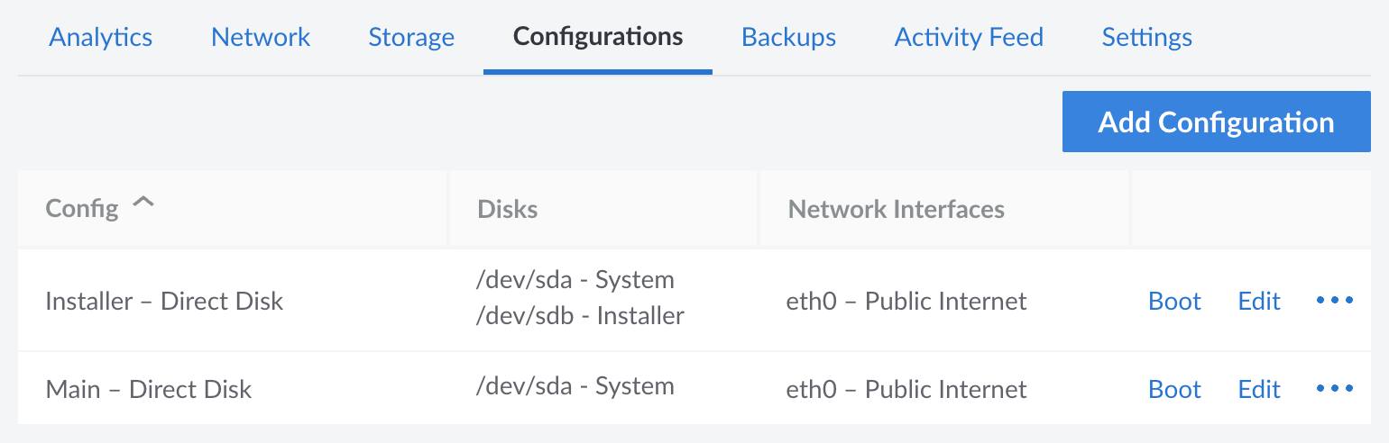 Screenshot of the Configurations tab with the configuration profiles created